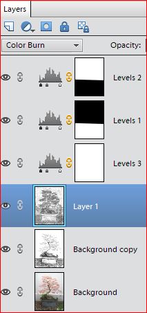 layers